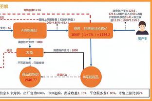 记者：拜仁对戴尔的表现感到满意，球员合同自动延长至2025年